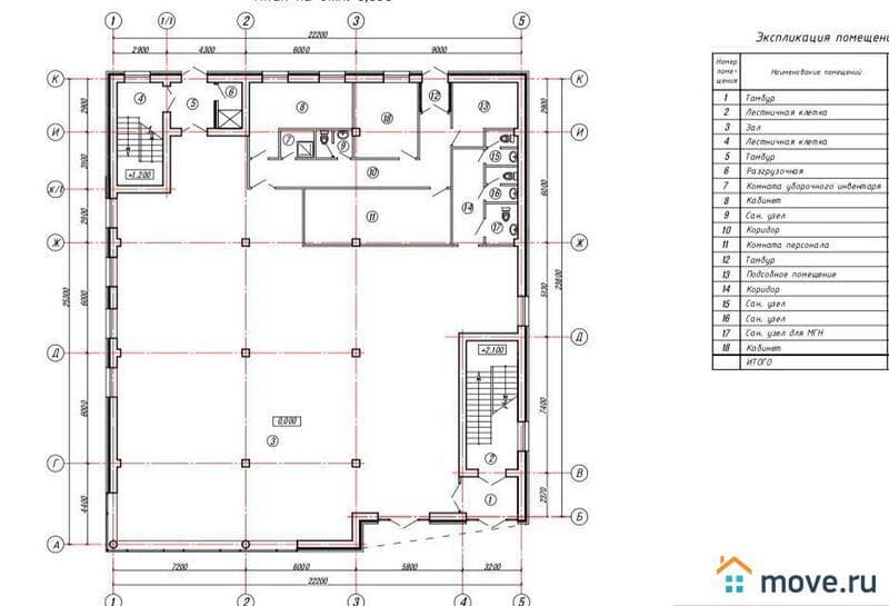 торговое помещение, 500 м²