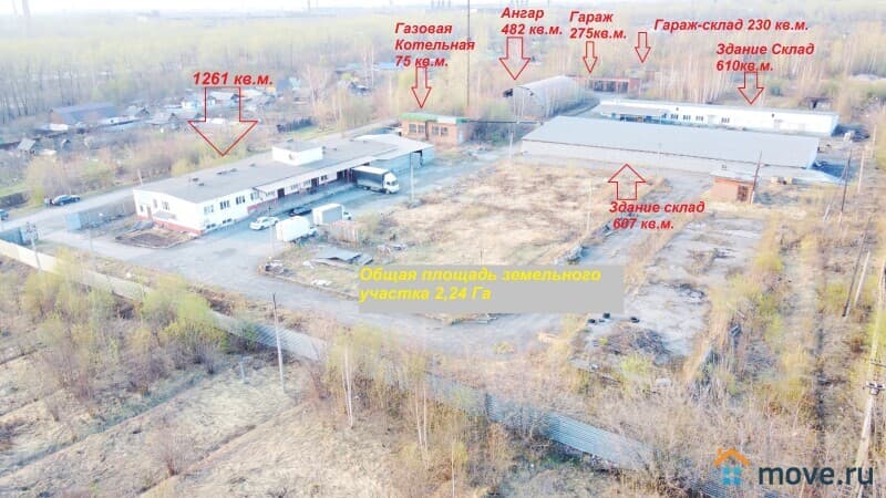 земля промышленного назначения, 1.25 га