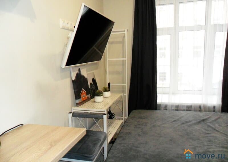 лофт, 15.4 м&sup2;