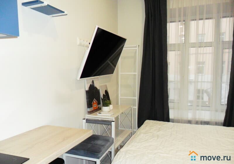 лофт, 15.4 м&sup2;