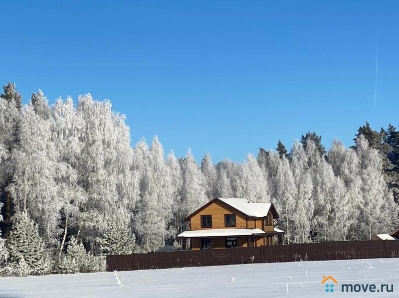 земля под ИЖС, 8 соток