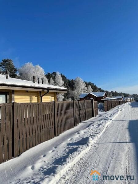 земля под ИЖС, 8 соток