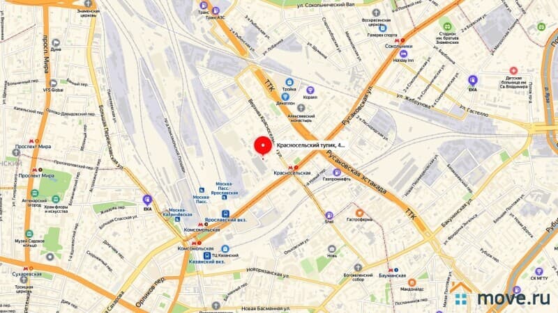 земля промышленного назначения, 28 соток