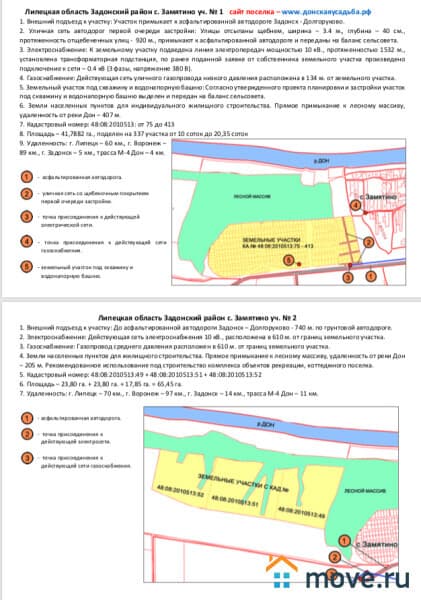 земля под ИЖС, 10 соток