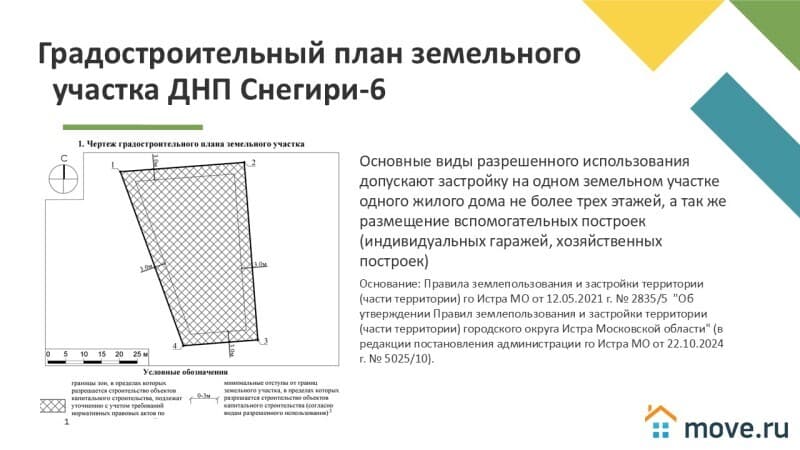 земельный участок, 3.8 га