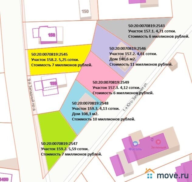 земля под ИЖС, 5.25 сотки