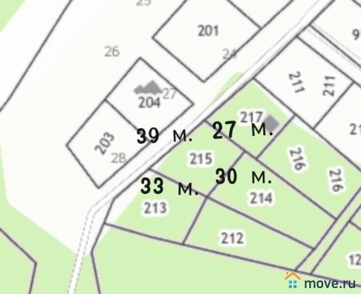 земельный участок, 10 соток