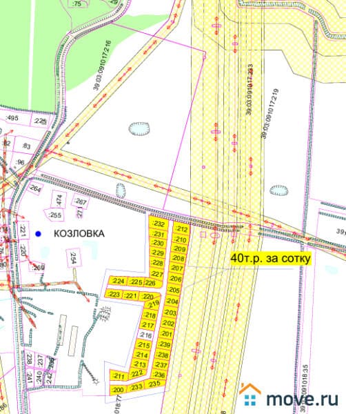 земельный участок, 12 соток