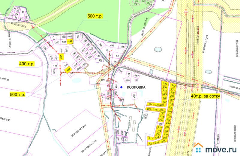 земельный участок, 12 соток