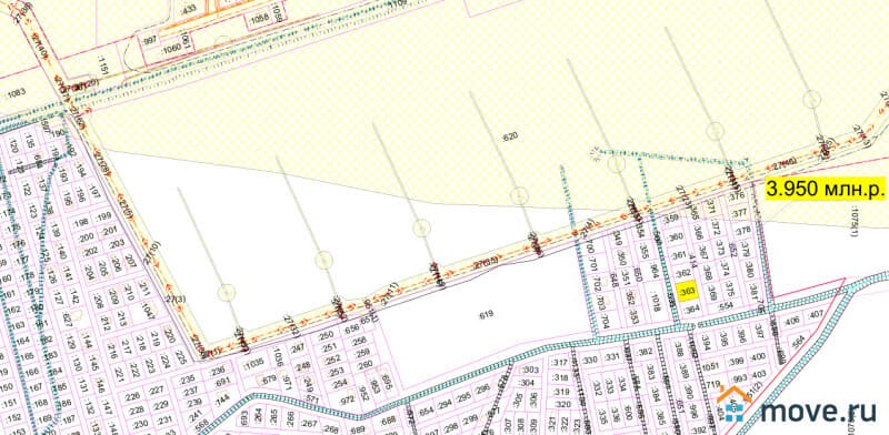 земельный участок, 6 соток