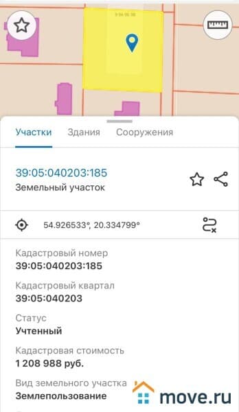 земля под ИЖС, 12 соток