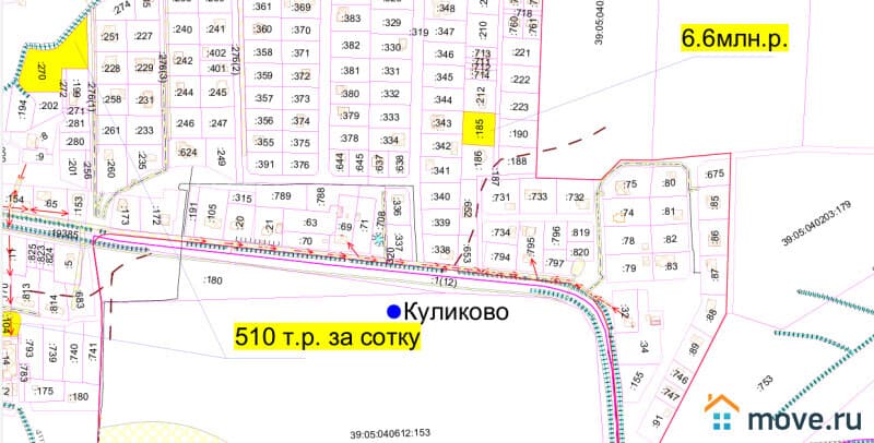 земля под ИЖС, 7 соток