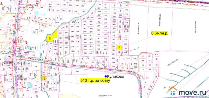 земля под ИЖС, 30.4 сотки