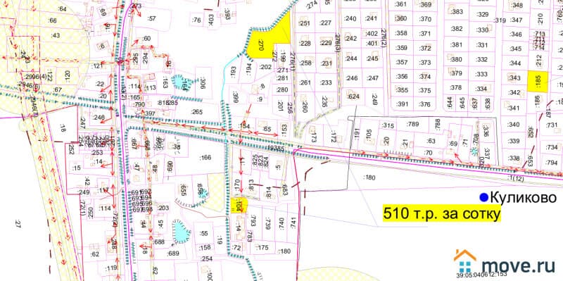 земля под ИЖС, 30.4 сотки