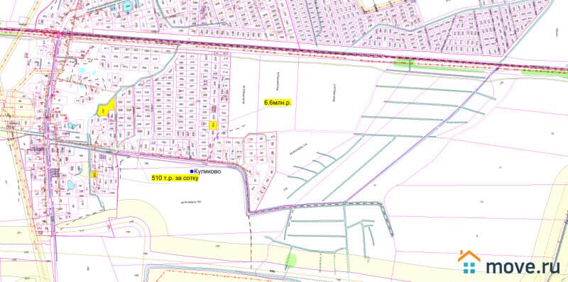 земля под ИЖС, 8 соток