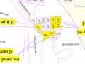 земля под ИЖС, 9 соток