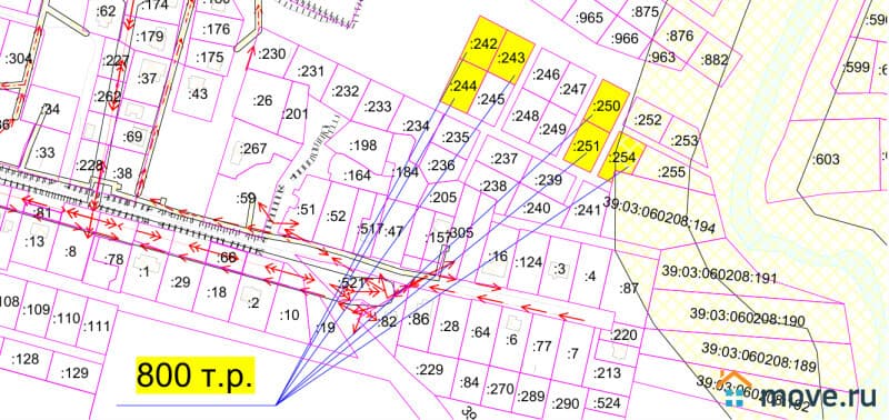 земля под ИЖС, 9 соток