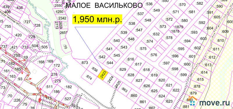 земля под ИЖС, 6 соток