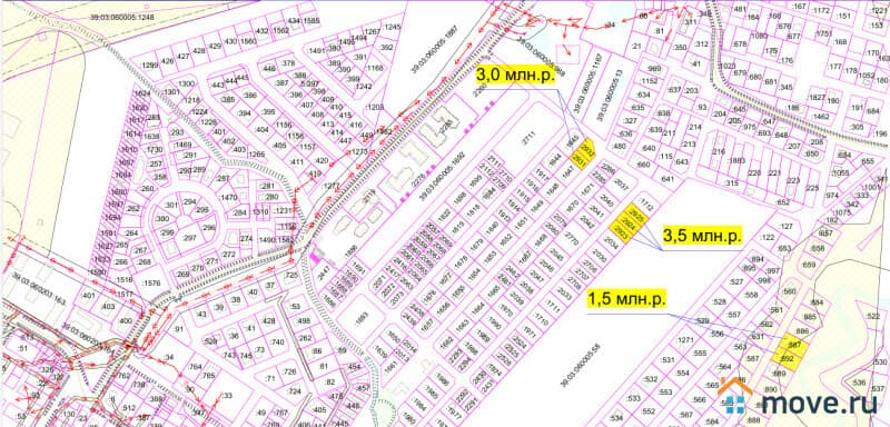 земля под ИЖС, 6 соток