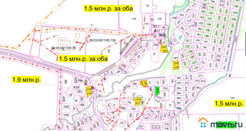 земля под ИЖС, 8 соток