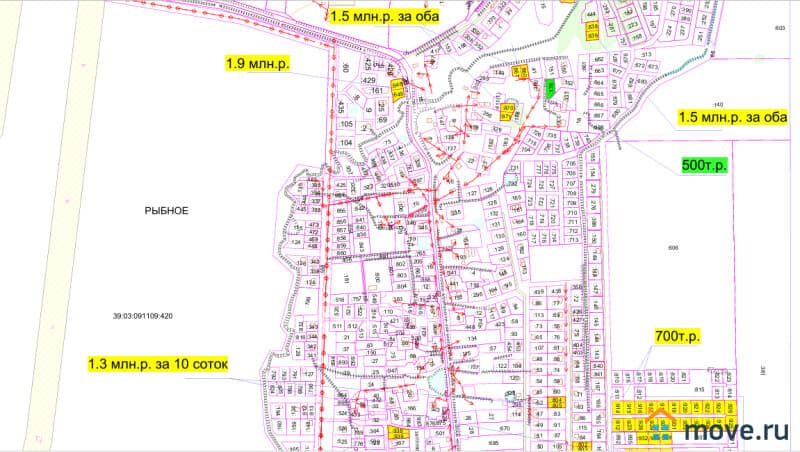 земельный участок, 10 соток