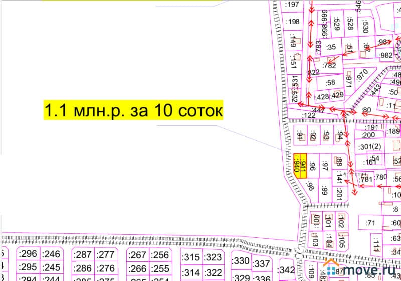 земельный участок, 10 соток