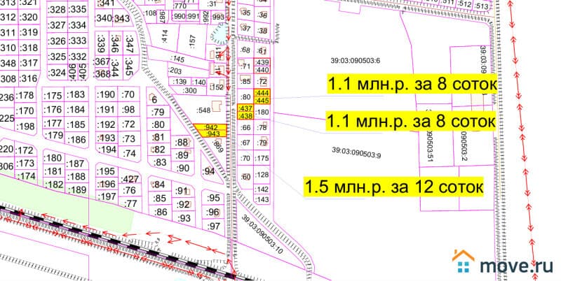 земельный участок, 8 соток