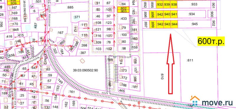земля под ИЖС, 8 соток