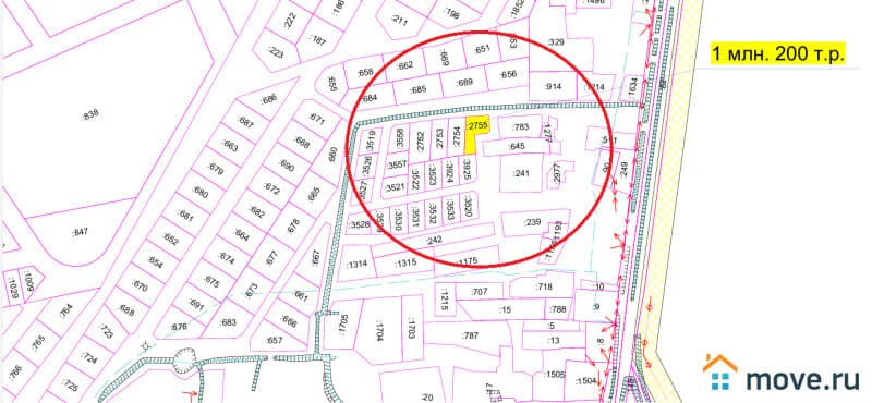 земля под ИЖС, 11 соток