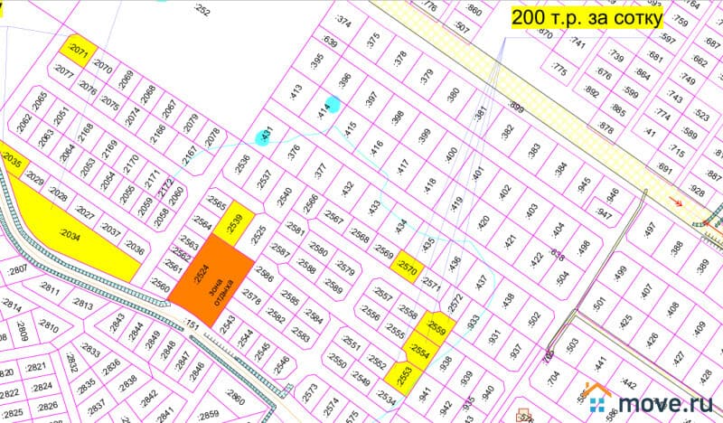 земля под ИЖС, 7 соток