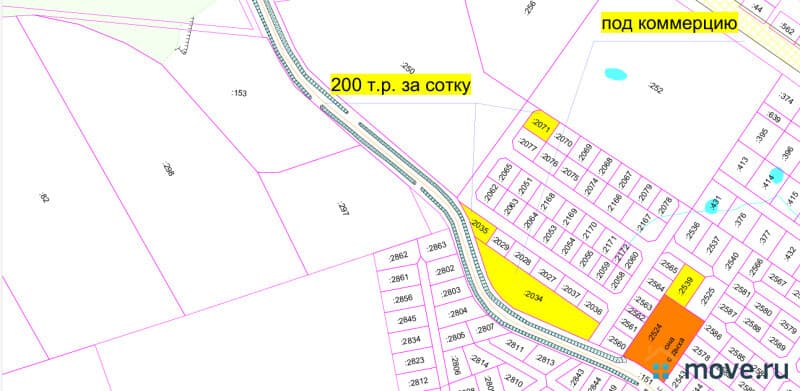 коммерческий участок, 40 соток