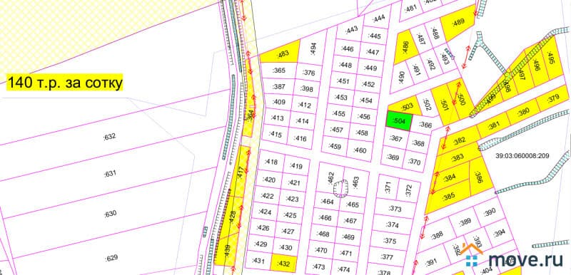 земля под ИЖС, 6 соток