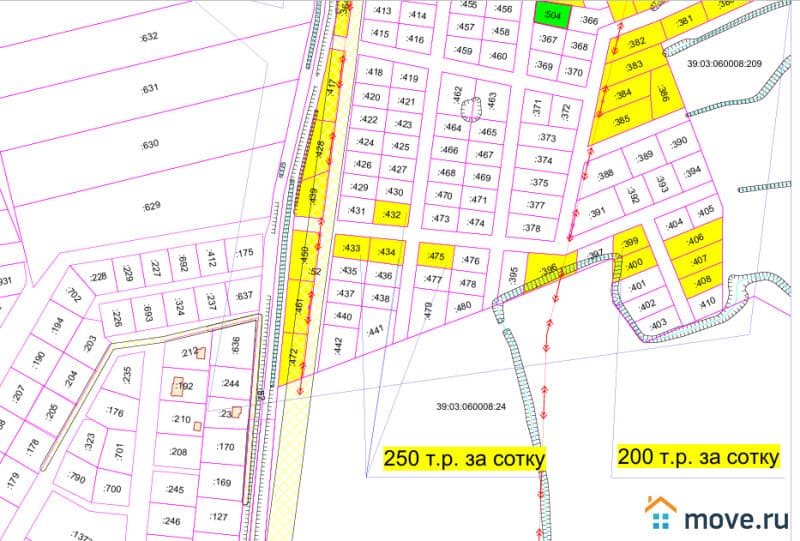 земля под ИЖС, 6.14 сотки