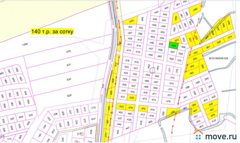 земля под ИЖС, 6 соток