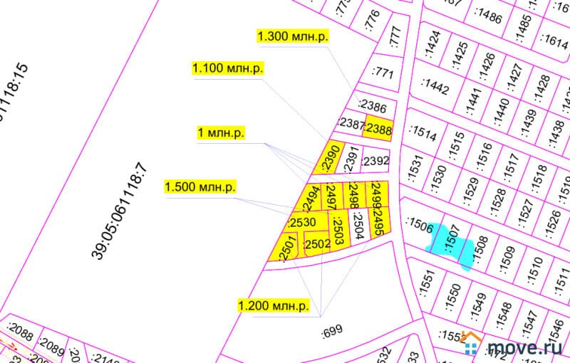 земля под ИЖС, 5 соток