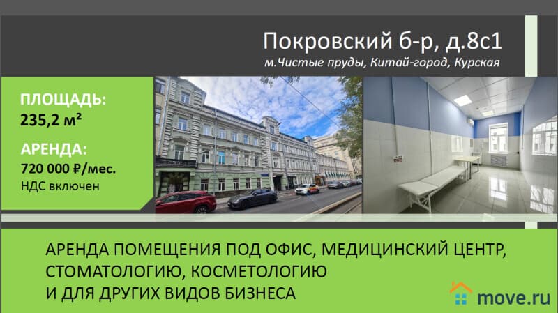 свободного назначения, 235.2 м²