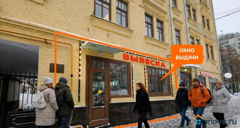 свободного назначения, 51.4 м&sup2;