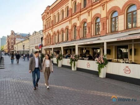 Сдам помещение свободного назначения, 236.5 м&sup2;, Москва, улица Арбат, 32