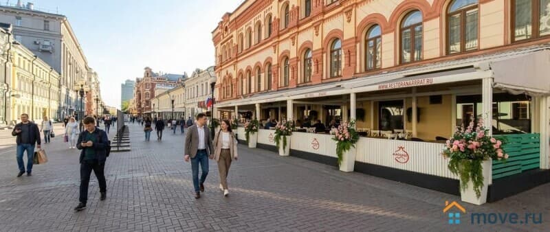 свободного назначения, 236.5 м&sup2;