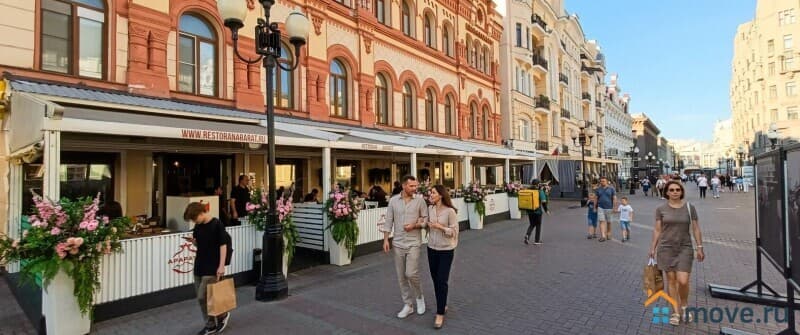 свободного назначения, 236.5 м&sup2;
