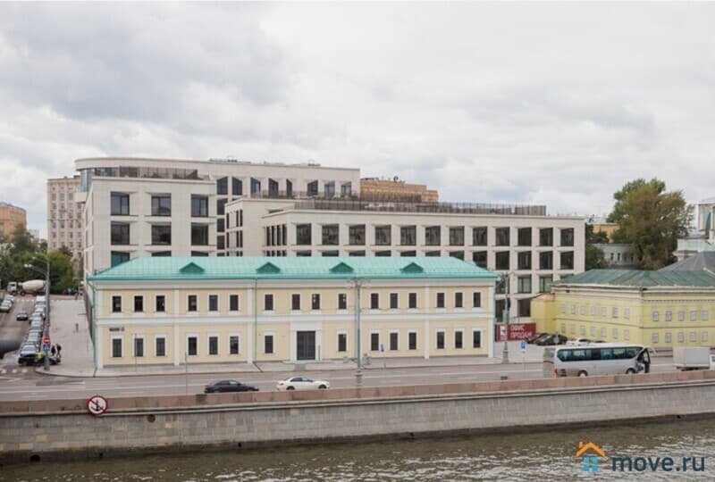 готовый бизнес, 870 м&sup2;