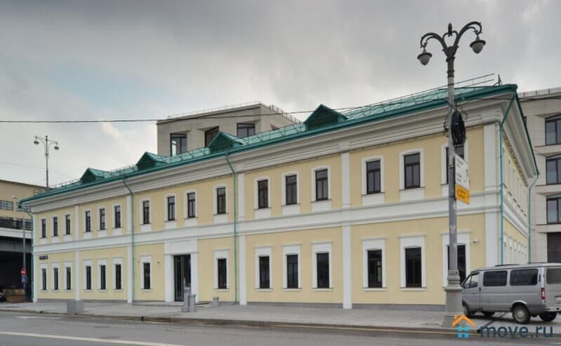 готовый бизнес, 870 м&sup2;