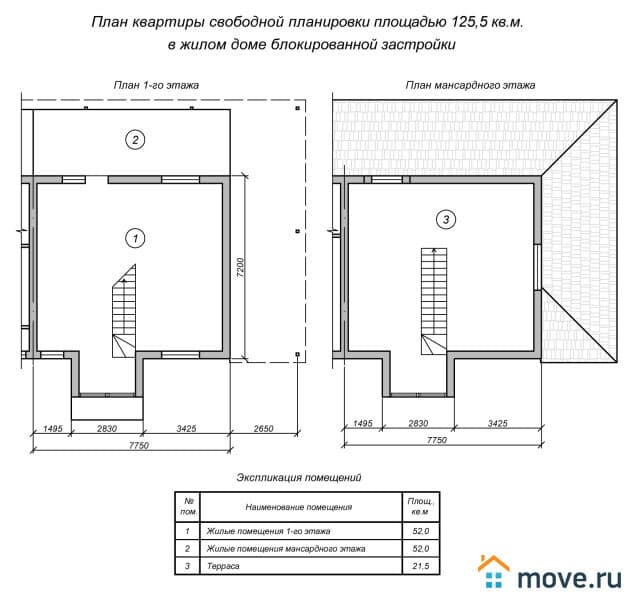 дом, 141 м², 4 сотки