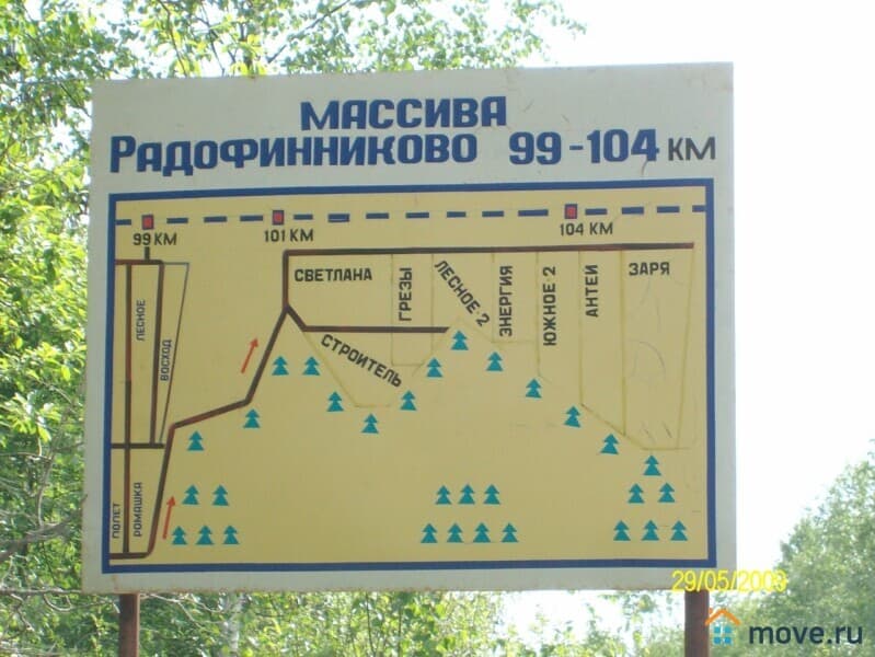 земельный участок, 12 соток