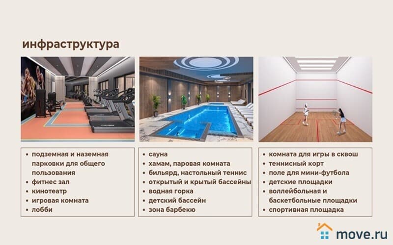 3-комн. апартаменты, 83 м²