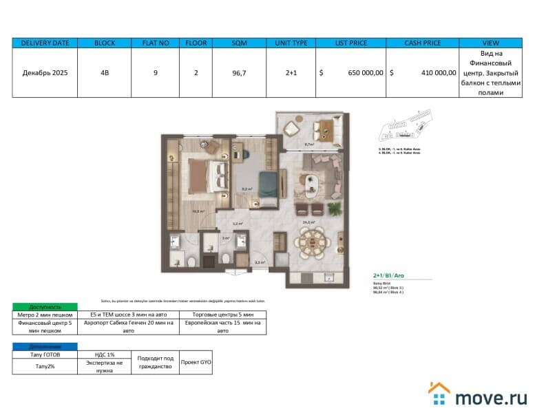 3-комн. апартаменты, 96 м²