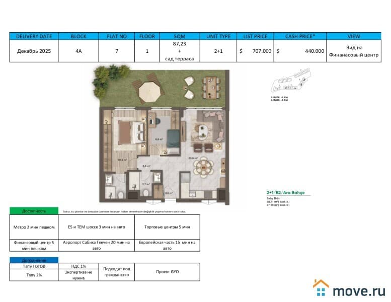 3-комн. апартаменты, 120 м²
