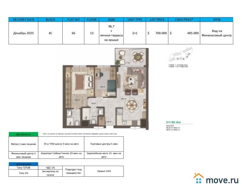 3-комн. апартаменты, 120 м²