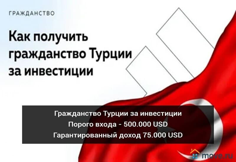 3-комн. апартаменты, 100 м²