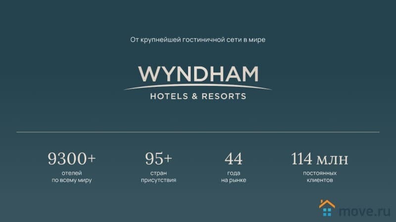 1-комн. апартаменты, 31 м²